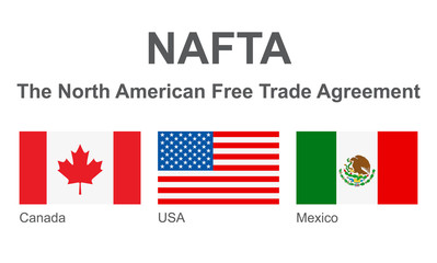 Vector Flags of NAFTA Countries: Canada, Mexico and United States of America / USA. 
The North American Free Trade Agreement - Trilateral Trade Bloc. Political and Economic News Illustration. - obrazy, fototapety, plakaty