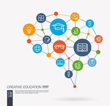 AI creative think system concept. Digital mesh smart brain idea. Futuristic interact neural network grid connect. Education, elearning, graduation and school integrated business vector line icon set.