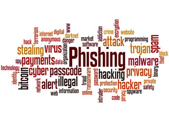 Obraz premium Phishing word cloud concept 4