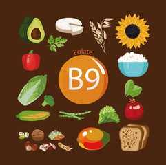 Vitamin B9 (folate).