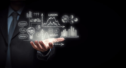 Strategy of business success