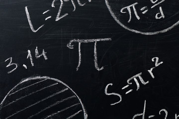 PI day concept. Drawings of circles and formulas with PI