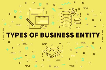 Conceptual business illustration with the words types of business entity - obrazy, fototapety, plakaty
