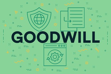 Conceptual business illustration with the words goodwill