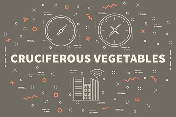 Naklejka premium Conceptual business illustration with the words cruciferous vegetables