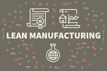 Conceptual business illustration with the words lean manufacturing