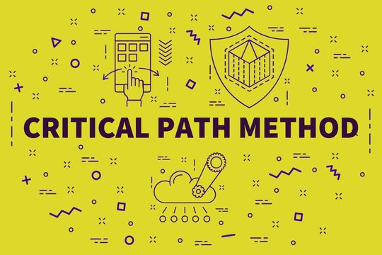 Conceptual Business Illustration With The Words Critical Path Method