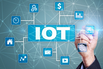 IOT. Internet of Thing concept. Multichannel online communication network digital 4.0 technology internet wireless application development mobile smartphone app.