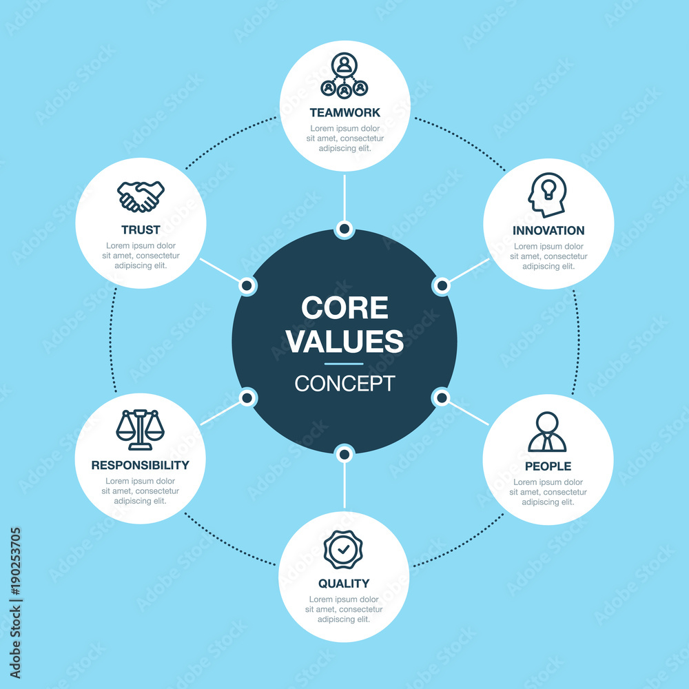 Fototapete Simple Vector infographic for core values template isolated on blue background. Easy to use for your website or presentation.