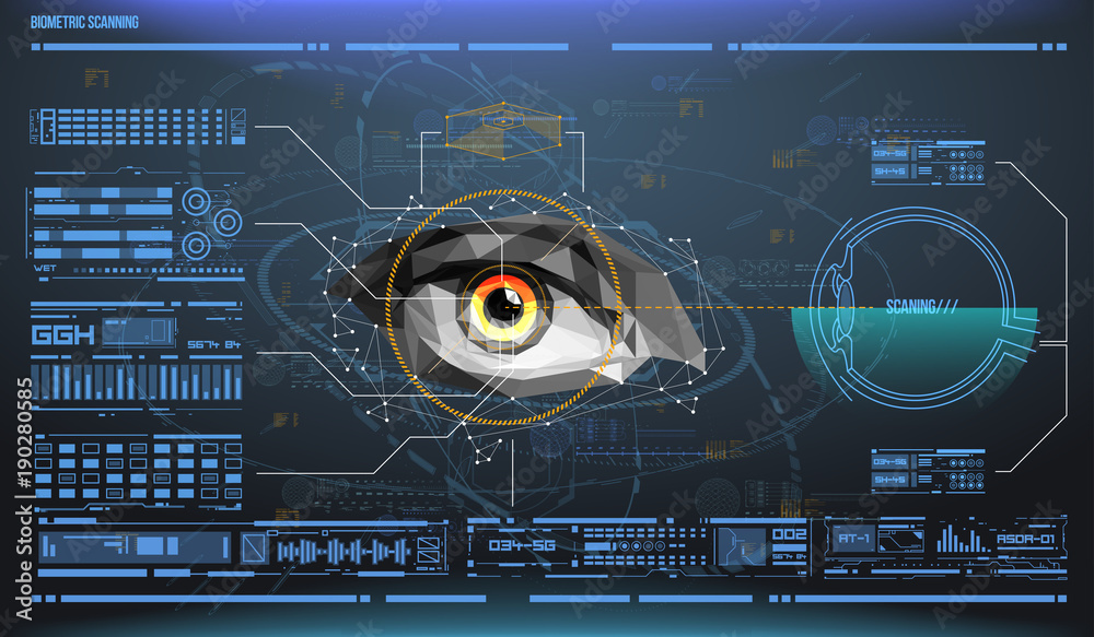 Poster eye in process of scanning. biometric scan with futuristic hud interface. control and security in th