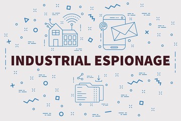 Conceptual business illustration with the words industrial espionage