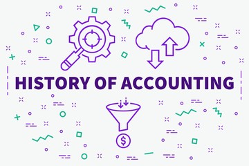 Conceptual business illustration with the words history of accounting