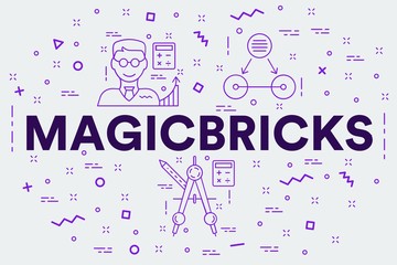 Conceptual business illustration with the words magicbricks