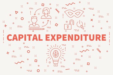 Conceptual business illustration with the words capital expenditure