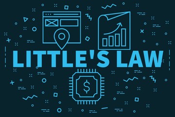 Conceptual business illustration with the words little's law