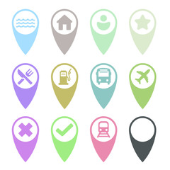 Pointers for various services set