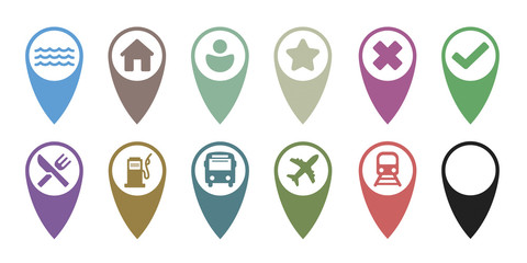 Pointers for various services set