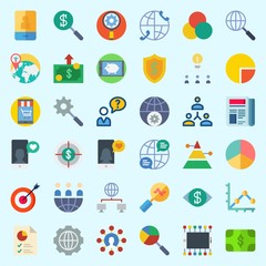 Icons about Marketing with smartphone, settings, vision, shield, rgb and user