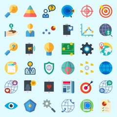 Icons set about Marketing with internet, line chart, money, pie chart, idea and line graph