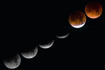 Super Blue Blood Moon Lunar Eclipse