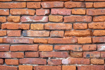 Close up old brick wall for background texture