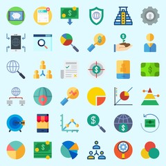 Icons set about Marketing with search, internet, shield, settings, pie chart and user