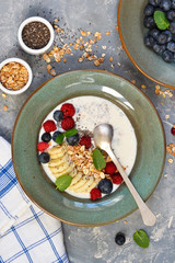 Yogurt in a plate with chia seeds, banana, blueberries and raspberries for breakfast on a concrete background.