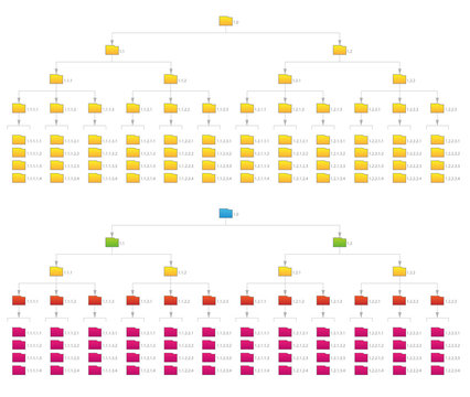 Computer Network File Folder Vertical Numeric Organization Structure Flowchart Vector Graphic
