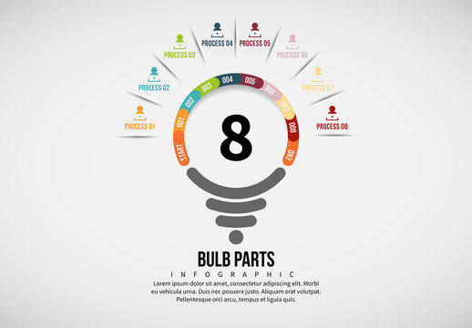 Light Bulb Process Infographic 6