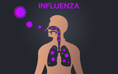 influenza icon design, infographic health, medical infographic. Vector illustration
