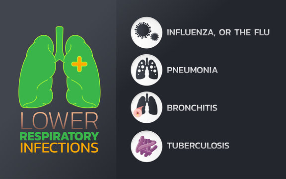 Lower respiratory infections icon design, infographic health, medical infographic. Vector illustration