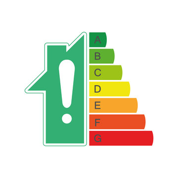 Energy Rating Certificate, Energy Performance Certificates.