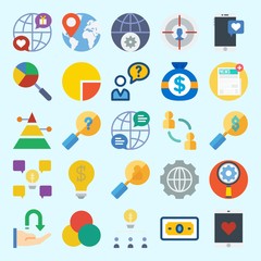 Icons set about Marketing with pie chart, user, worldwide, search, money and pyramid