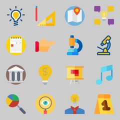 Icons set about Inspiration. with map, point and measuring