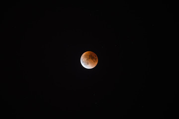 Lunar Eclipse and Earth Shadow
