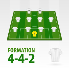 Naklejka premium Football players lineups, formation 4-4-2. Soccer half stadium. Vector Illustration.