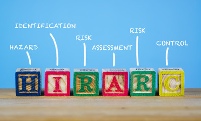Infographic Safety and Health word or term commonly used. Arrangement of alphabet with safety and health concept.