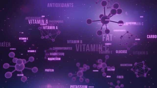 Balanced Diet Nutrition Health Names of Various Nutrients | Seamless Looping Animated Background Purple Violet