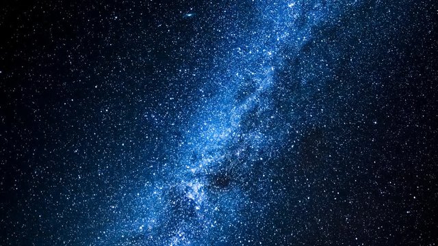 Time Lapse of moving milky way with comets