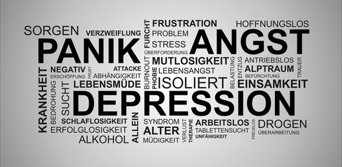Wortwolke zu Angst und Depression