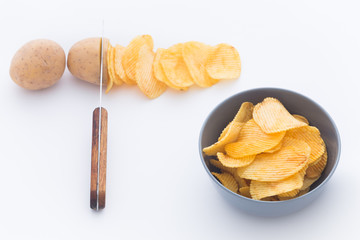 Potato slice into potato chips.