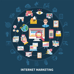Internet Marketing Round Composition
