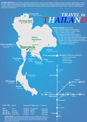 Infographic design brochure show information and famous landmark for tourist purchase package tour in Thailand