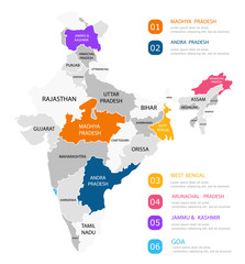 India regions business colorful map and points on white background. Infographic elements. North, west, east, central, south india. Easy to use on flyers banners or web. Vector illustration.
