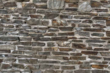 Obraz premium brick wall background