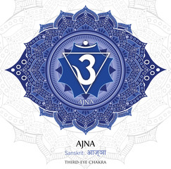 Vector of Ajna chakra