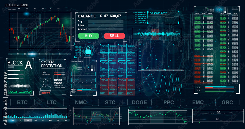 Aufkleber futuristic user interface for trading applications. touch interface. abstract virtual graphic touch 