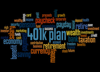 401k plan word cloud concept 3