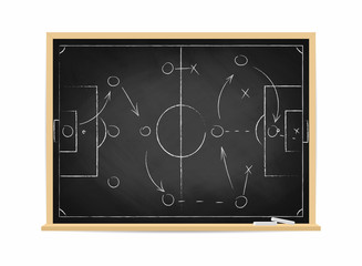 Fototapeta premium Soccer tactic scheme on chalkboard. Football team strategy for the game. Hand drawn soccer field background