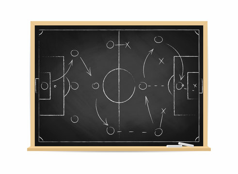 Soccer tactic scheme on chalkboard. Football team strategy for the game. Hand drawn soccer field background
